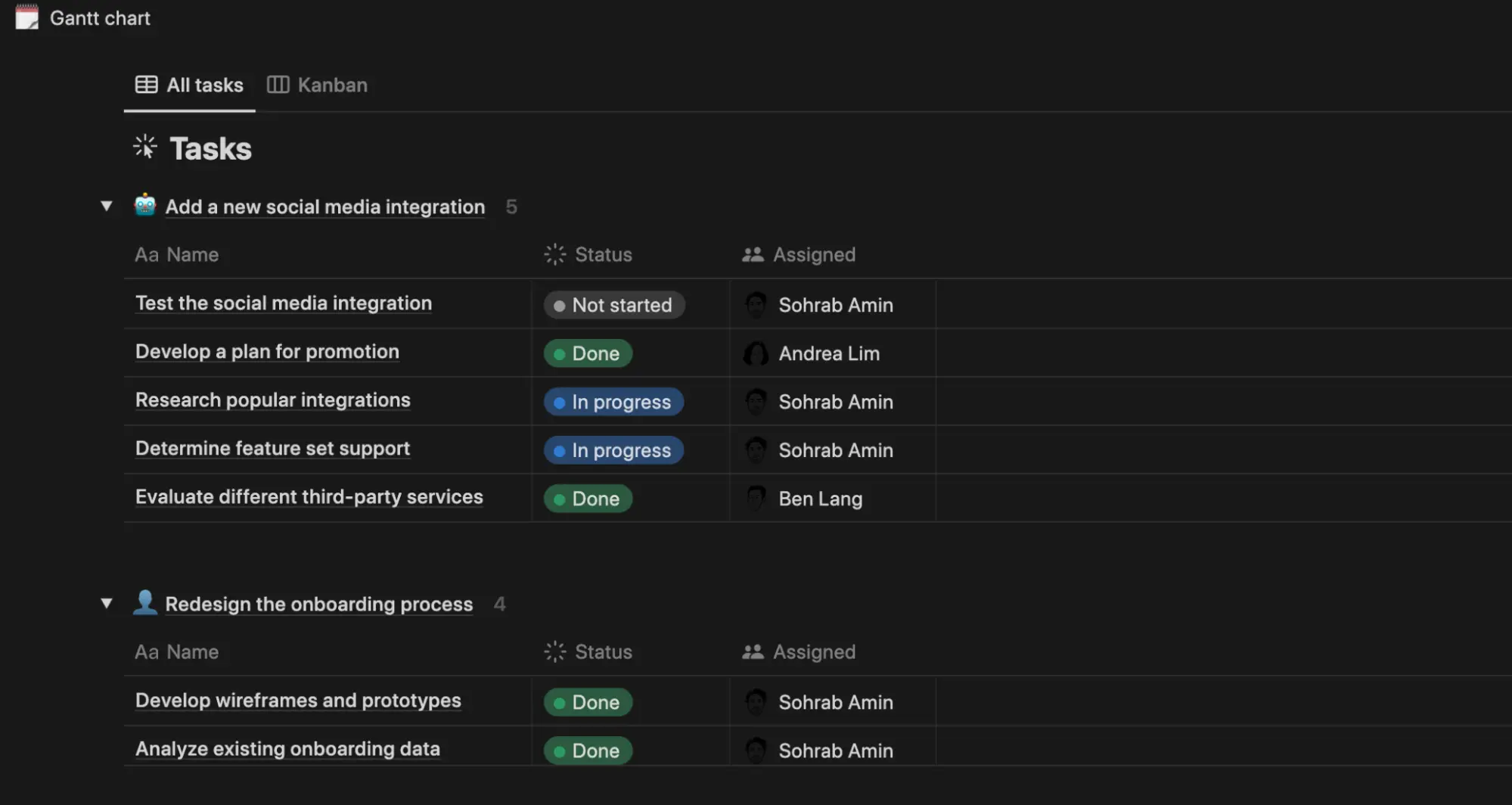 Populate the chart with tasks