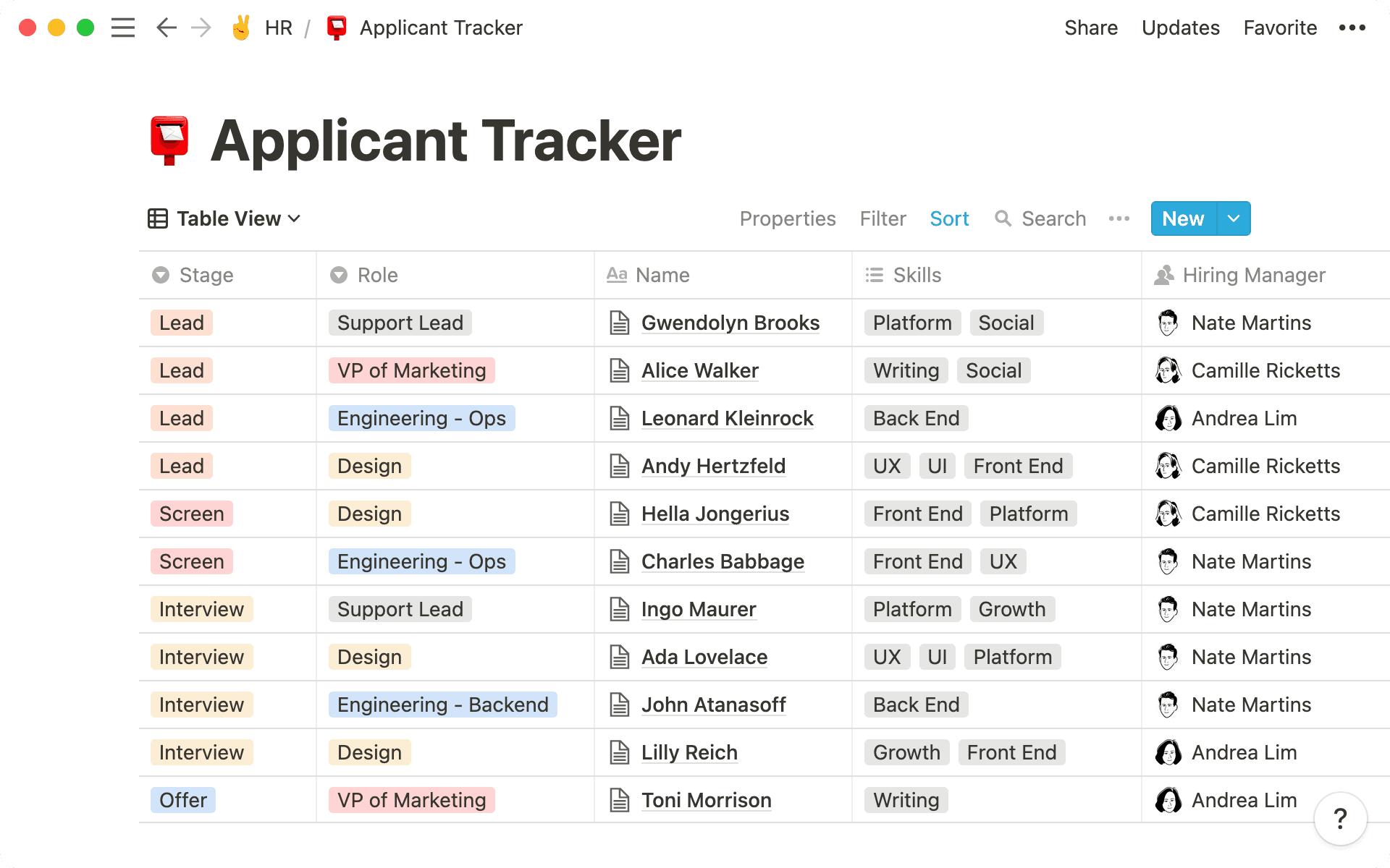 You can see the use of Select (“Stage” and “Role”), Multi-select (“Skills”), and Person (“Hiring Manager”) properties in this applicant tracking database.