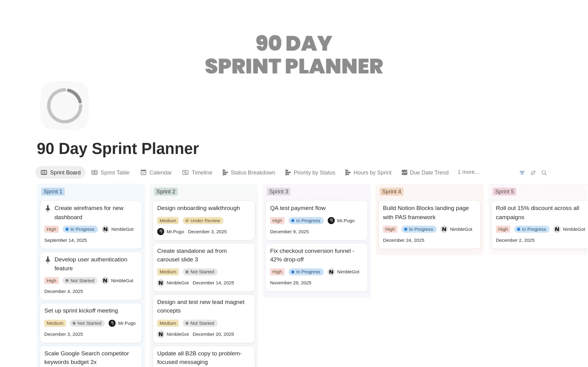 Notion’s 90-day sprint planner template