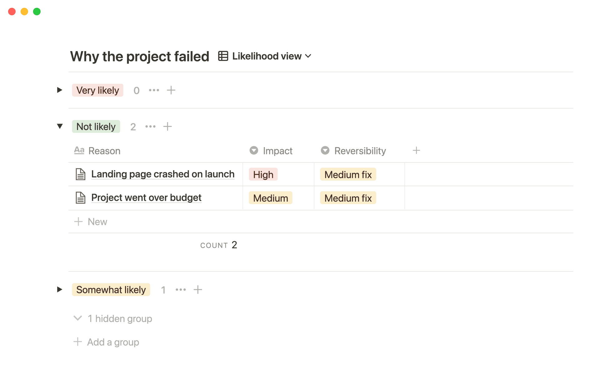 Make it easier to put together a risk mitigation plan by grouping possible failure points by their likelihood.