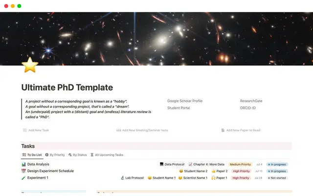 Ultimate PhD Template